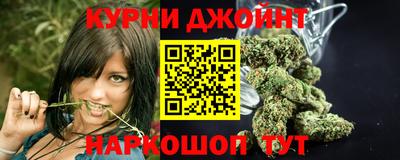 тгк Ижевск